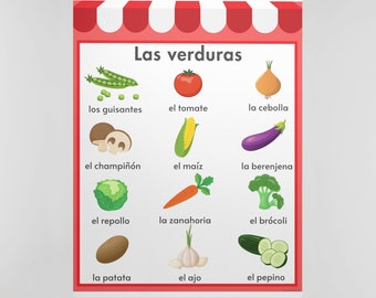 Spanish Fruits & Vegetables / Learning Posters / Educational Wall Posters / Espanol
