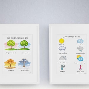 Pósteres del tiempo y las estaciones en español / Láminas educativas para pared / Español / Aprendizaje para niños