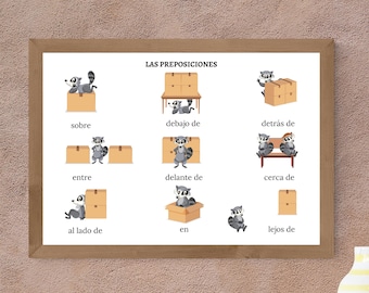 Prepositions in Spanish / Kids Learning / Educational Posters / Español