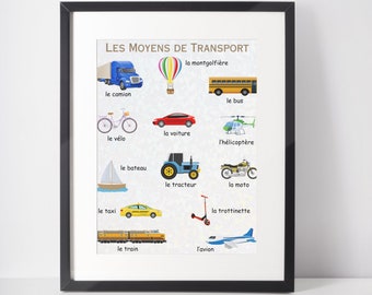 Les Moyens de Transport / French Transport Poster / Learning Poster / Education