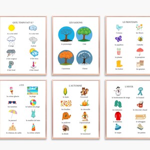 El tiempo y las estaciones / Pósteres para el aula de francés / Láminas educativas de pared / Afiches