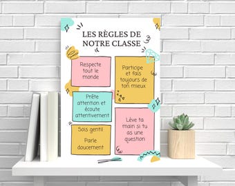 French Classroom Posters / Class Rules / Wall Posters / Français