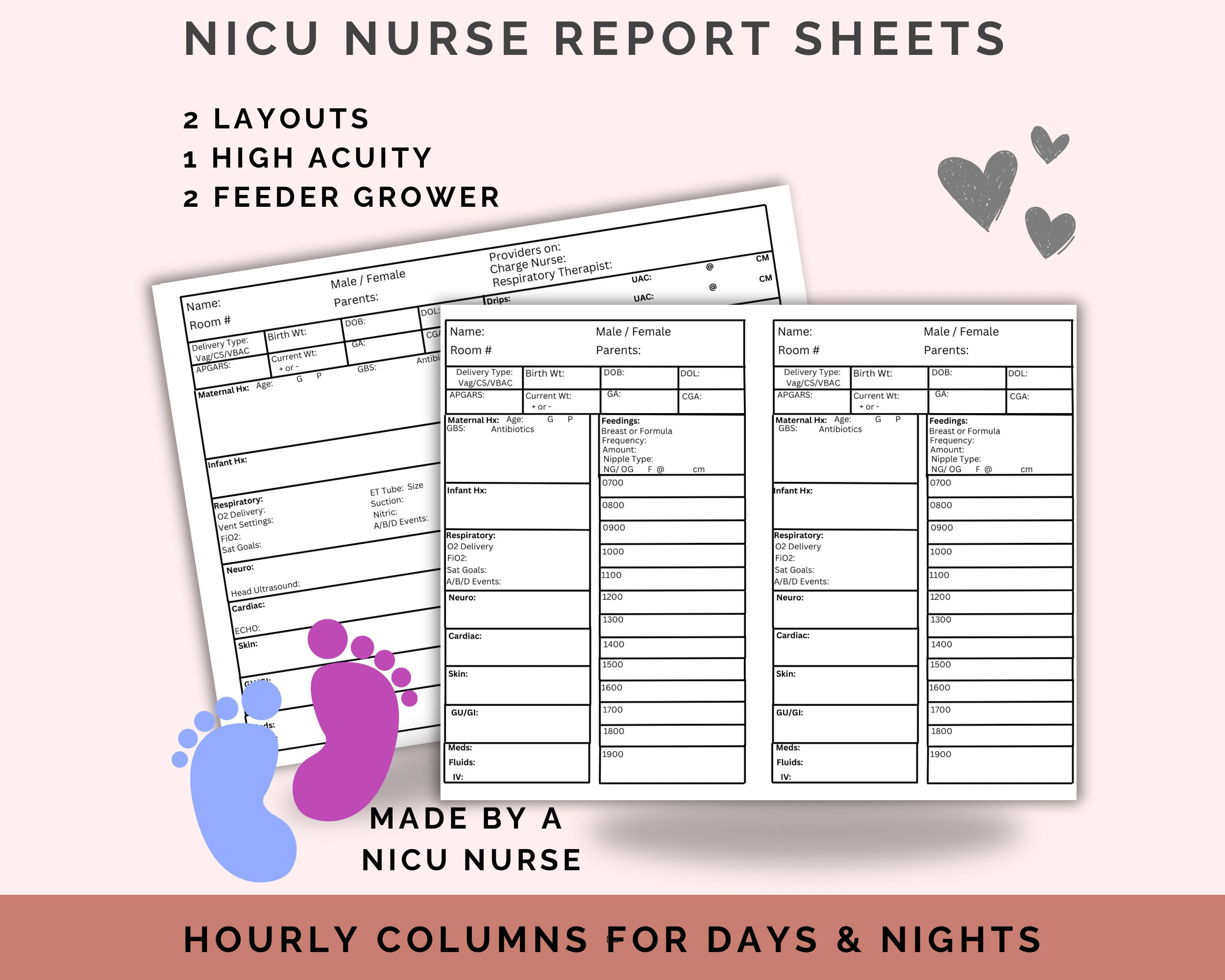 Nurse Report Sheet| NICU Nurse | Night shift outline | Fun
