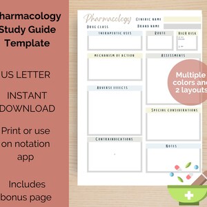 Pharmacology Study Bundle: NCLEX Prep, Flashcards, Medication Review, Nurse in Training, Student Resources, RN, notes