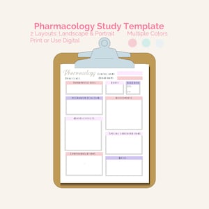Pharmacology Nurse Study Bundle: NCLEX Prep, Flashcards, Medication Review, Nurse in Training, Student Resources, Pharmacology Concept Map