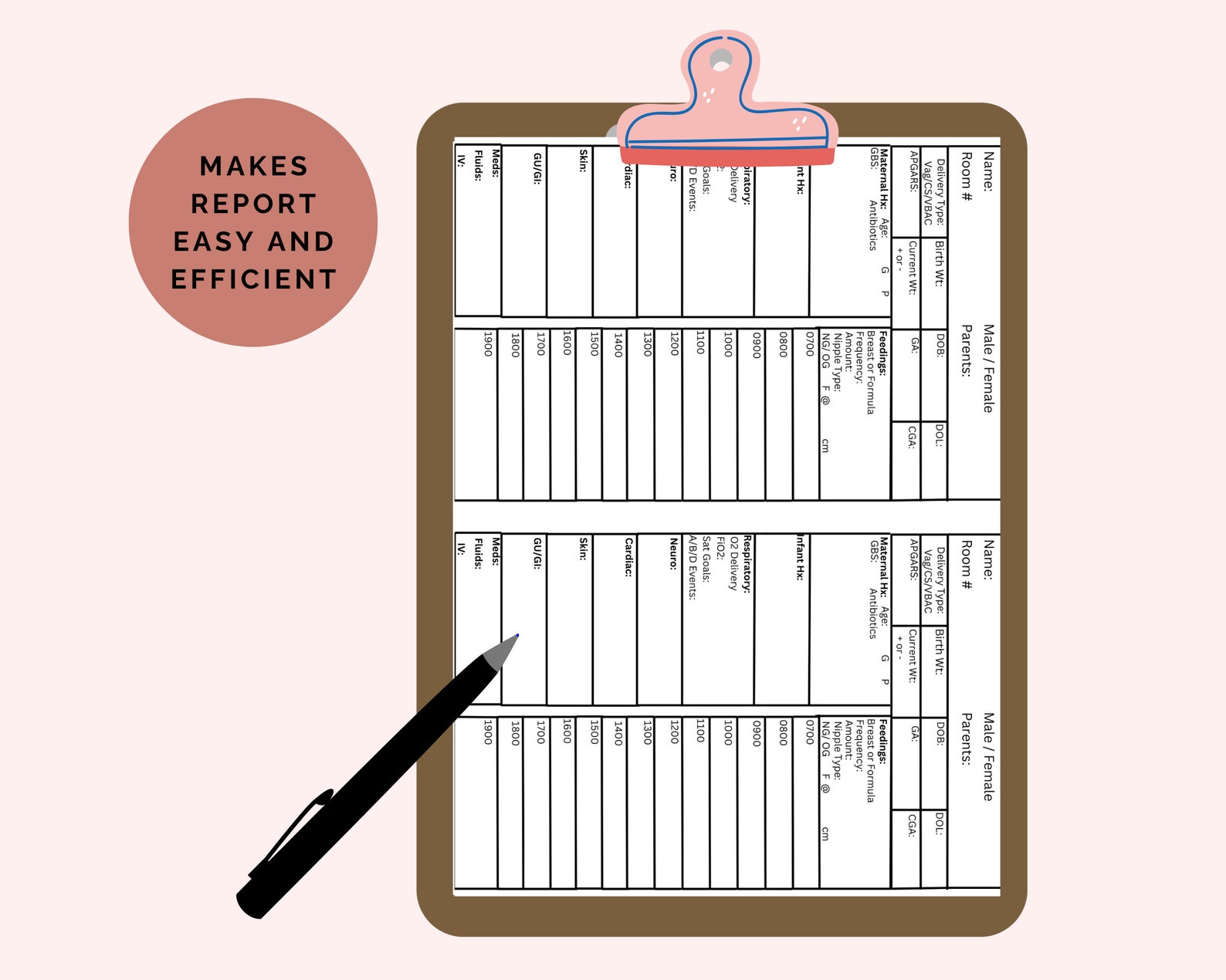 NICU Nurse Brain, Nurse Report Sheet, Nurse Notes, Day Shift, Night ...