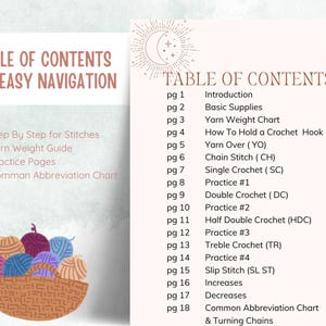 Crochet Guide for Beginners, Crochet Reference Sheets, Crochet Cheat