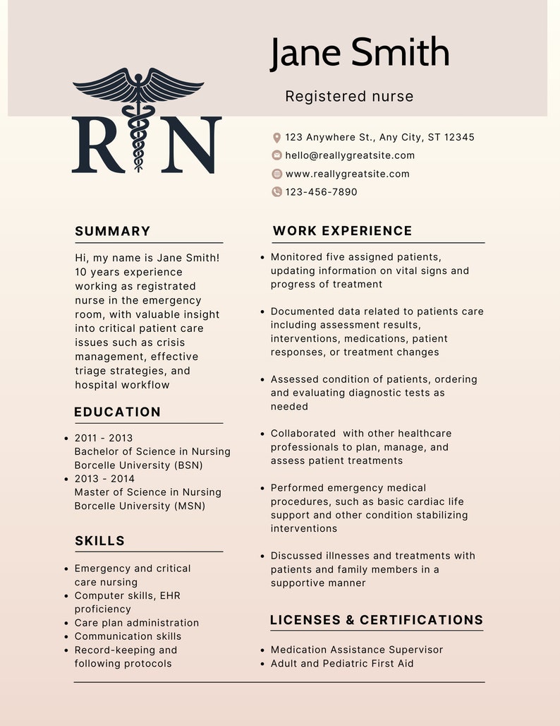 RN Resume Template Etsy RN Resume Template Etsy