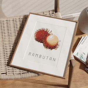 Arte de parede com citação de Rambutan, decoração de frutas tailandesas, arte para impressão, arte de parede, amor, decoração de quarto, ideias para presentes, estilo minimalista