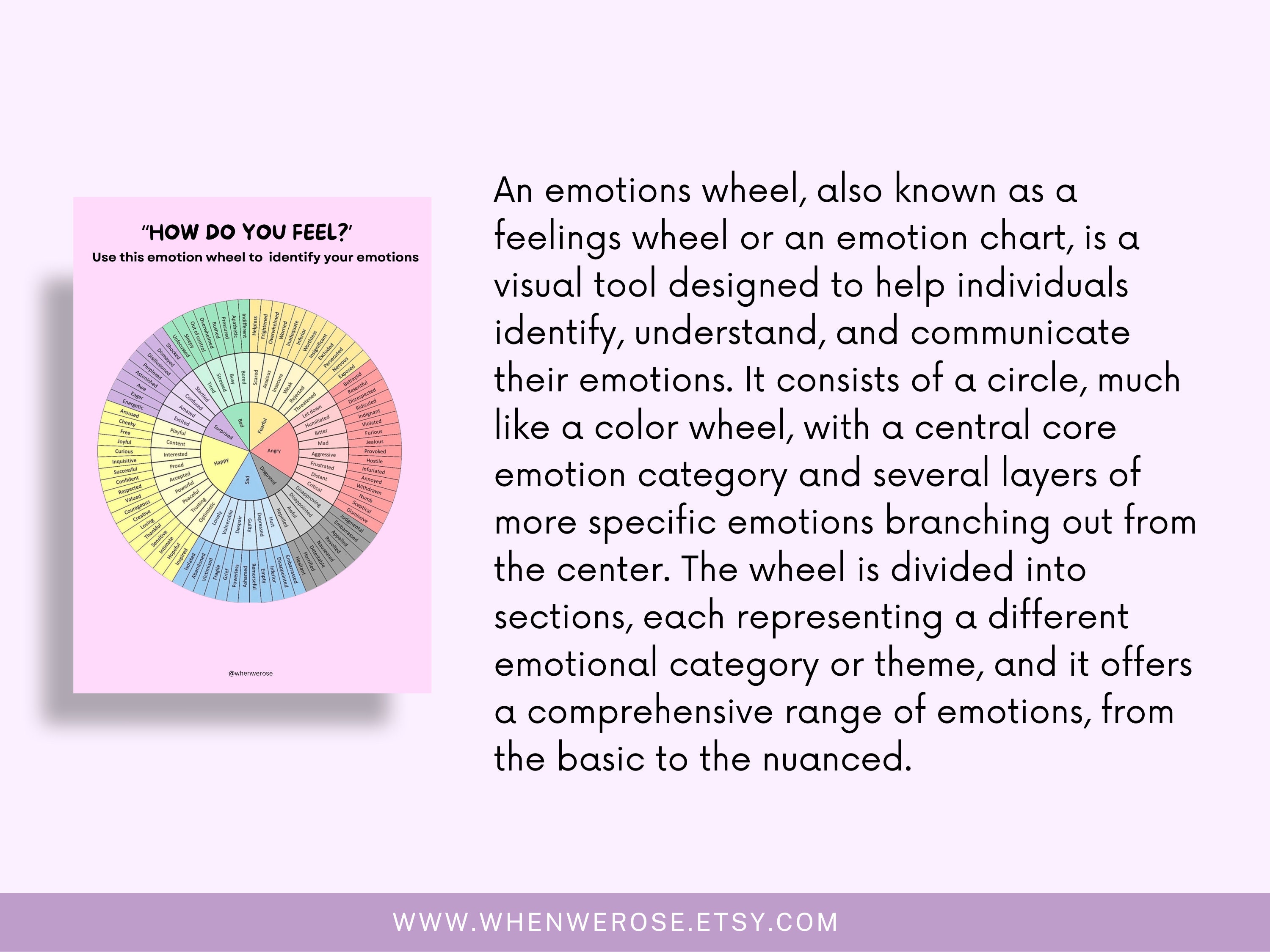 Processing Difficult Emotions Printable Worksheet Bundle, Emotional ...