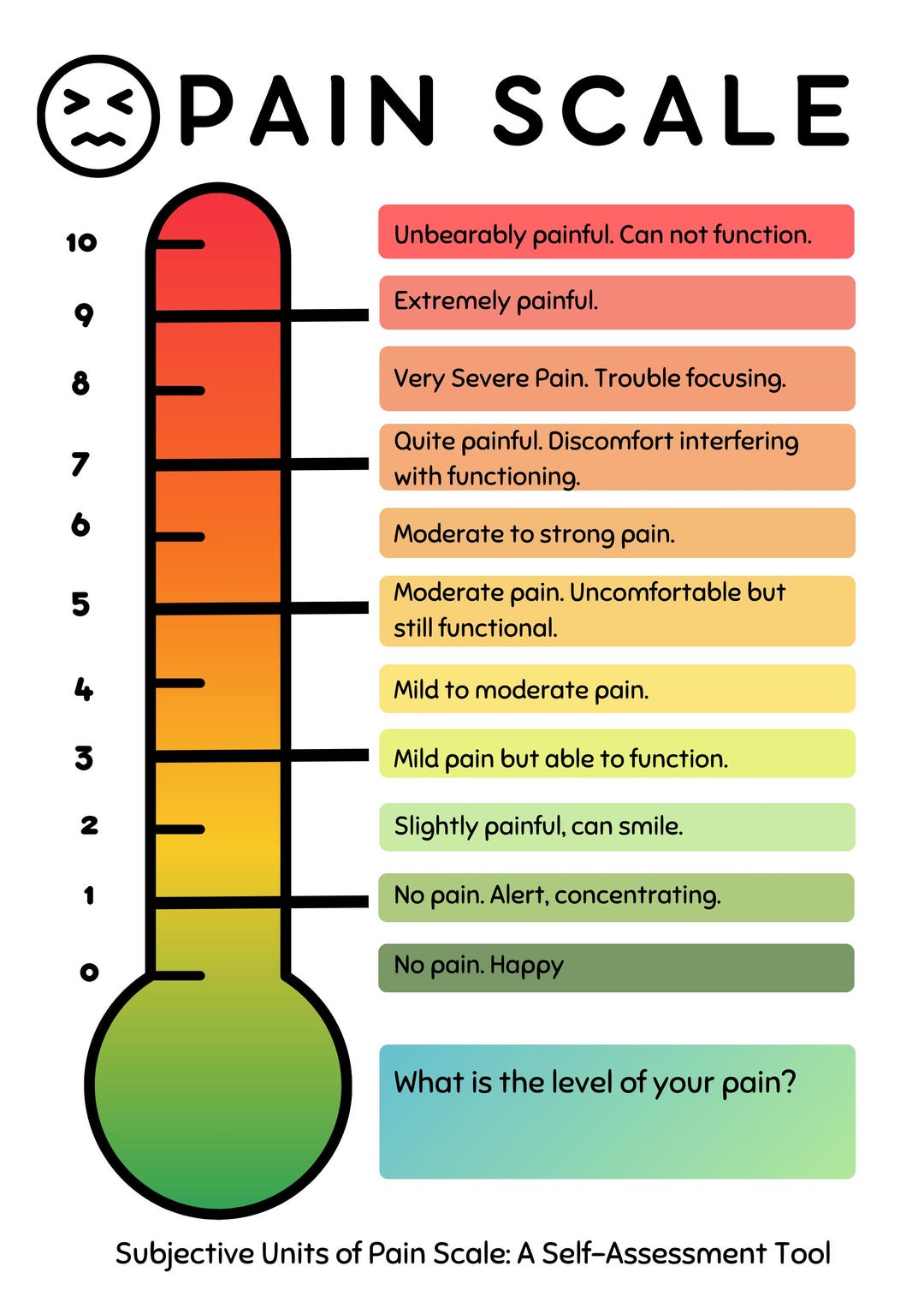 Printable Pain Scale Chart for Kids – Digital Download Poster for ...