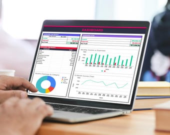 SmartPIG Income and Expense Tracker in GBP