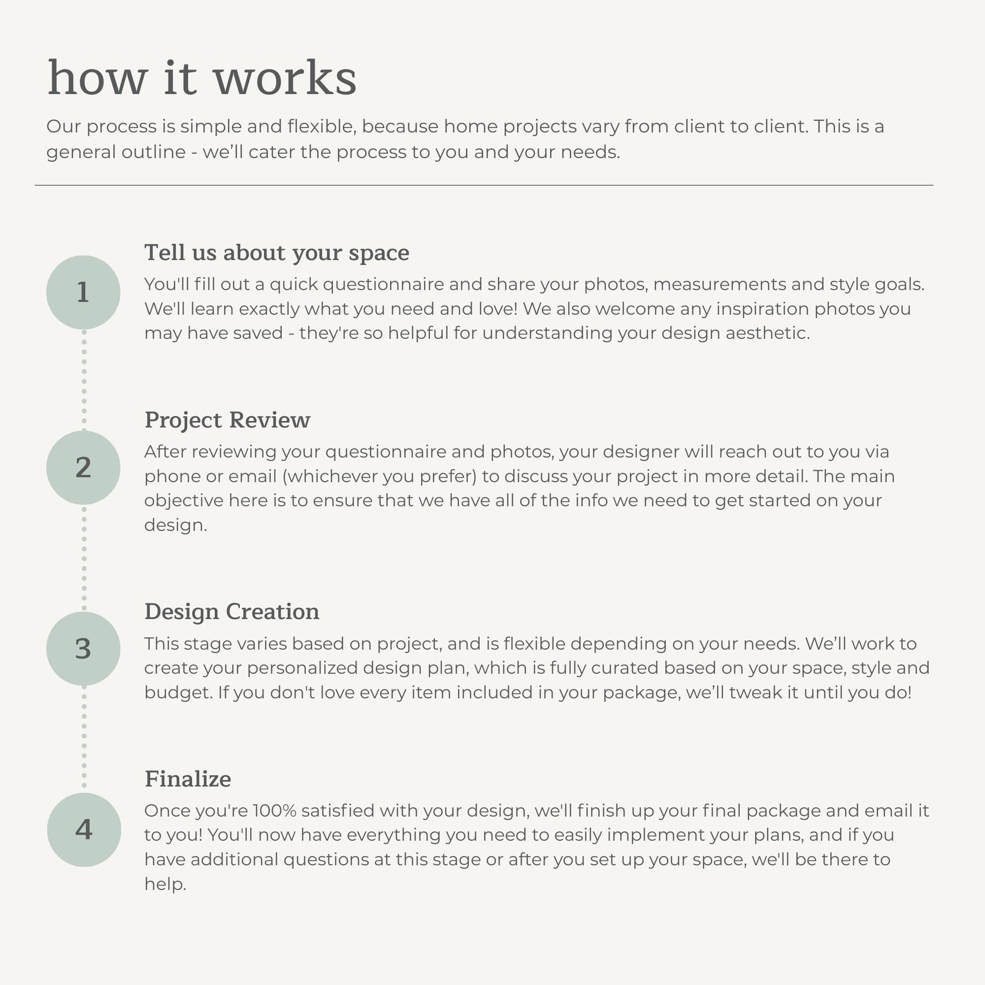 Kitchen Layout Design Plan - Fully Customized Virtual Interior Design ...