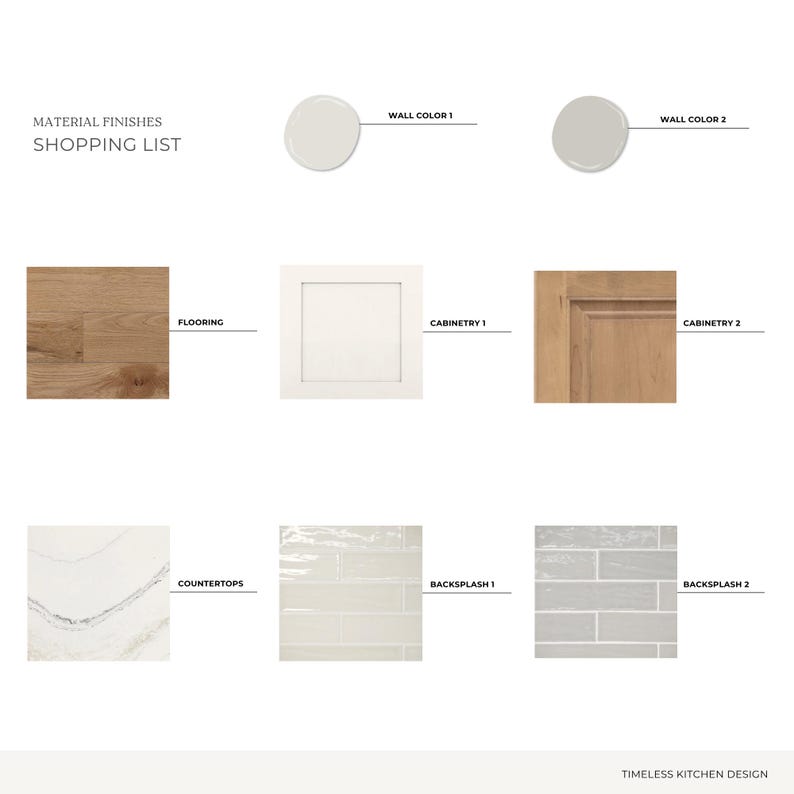 Timeless Kitchen Design Style Kit: Mood Board & Shopping List (PDF ...