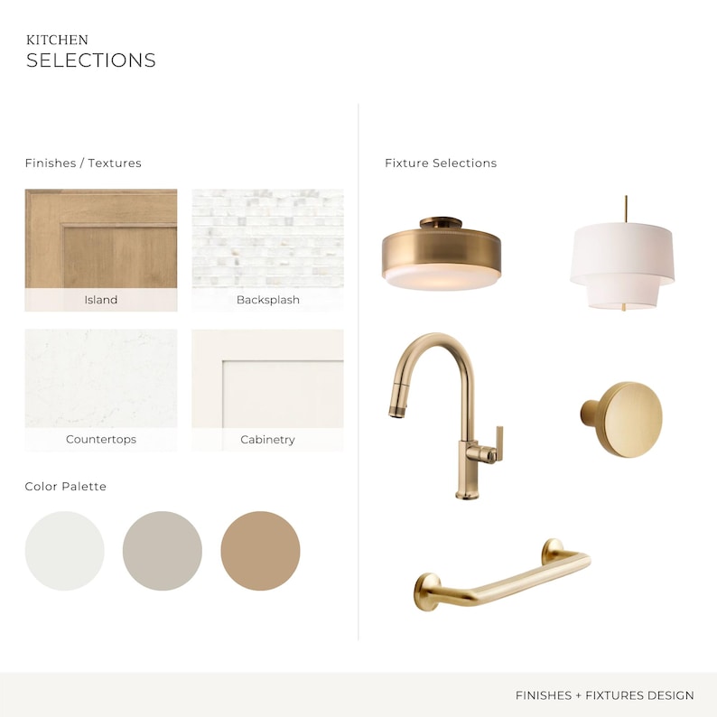 Complete Kitchen Design Plan - Fully Customized Virtual Interior Design ...