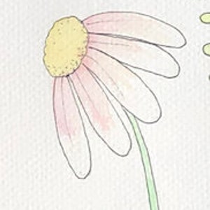 Hallo Frühling Original Aquarellmalerei. Florales Illustrationsposter. Frühlings Kunstdruck Poster. Ein handgemachter botanischer Aquarelldruck. Bild 4