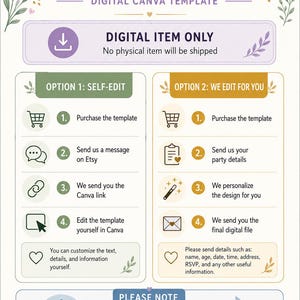 Puede incluir: Una gu&iacute;a de plantilla digital de Canva con un dise&ntilde;o floral lavanda y verde. El texto explica el proceso: compra, env&iacute;o de detalles y recepci&oacute;n del archivo final. Incluye opciones de autoedici&oacute;n o edici&oacute;n profesional.