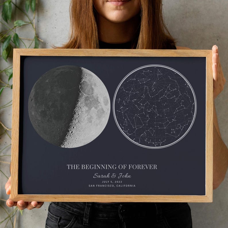 Custom star map of the night sky from the day a couple met