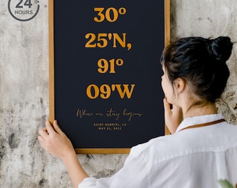 Custom Location Coordinates Poster: Romantic Couples Memory Art