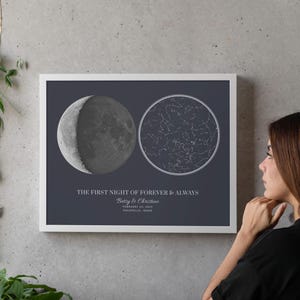 The Night We Met Star Map, Custom Anniversary Gift for Couples, Personalized Sky Chart Poster Print image 5