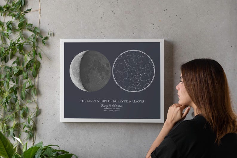The Night We Met Star Map, Custom Anniversary Gift for Couples, Personalized Sky Chart Poster Print image 5
