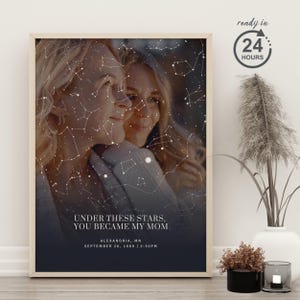 Mapa estelar con imágenes, gráfico del cielo personalizado, impresión personalizada del cielo nocturno, póster de estrellas para mamá, regalo para la abuela