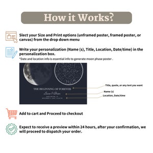 Custom Star Map and Moon Phase, Lunar Art Print, Star Map by Date and ...