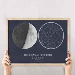 The Night We Met Star Map, Custom Anniversary Gift for Couples, Personalized Sky Chart Poster Print image 3