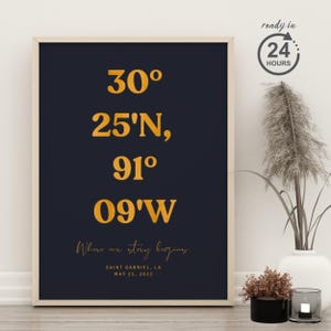 Koordinaten Druck, wo wir uns trafen Kunst, Paar Geschenkidee, personalisierte Ort Wanddekor