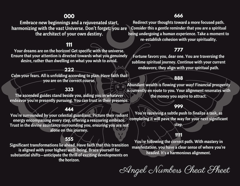 Printable Angel Numbers Cheat Sheet 4.25x5.5in 22 Variations - Etsy ...