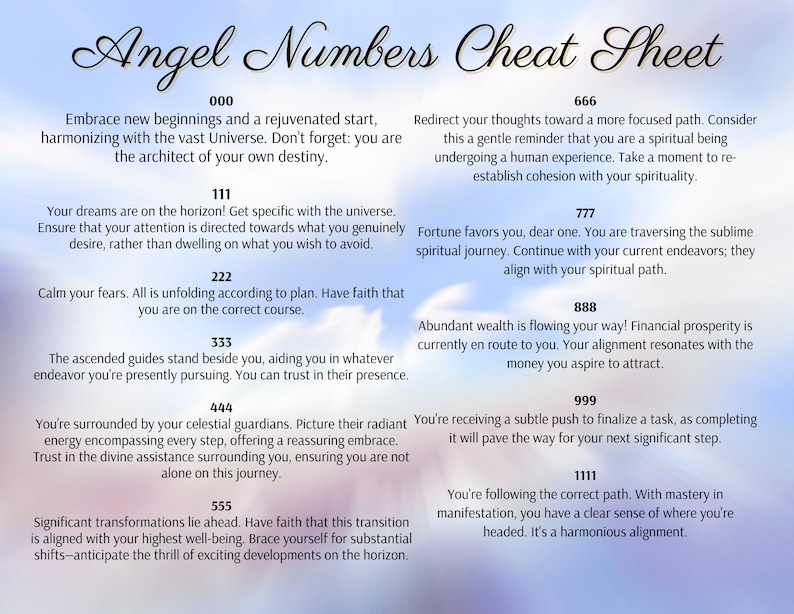 Printable Angel Numbers Cheat Sheet 4.25x5.5in 22 Variations - Etsy