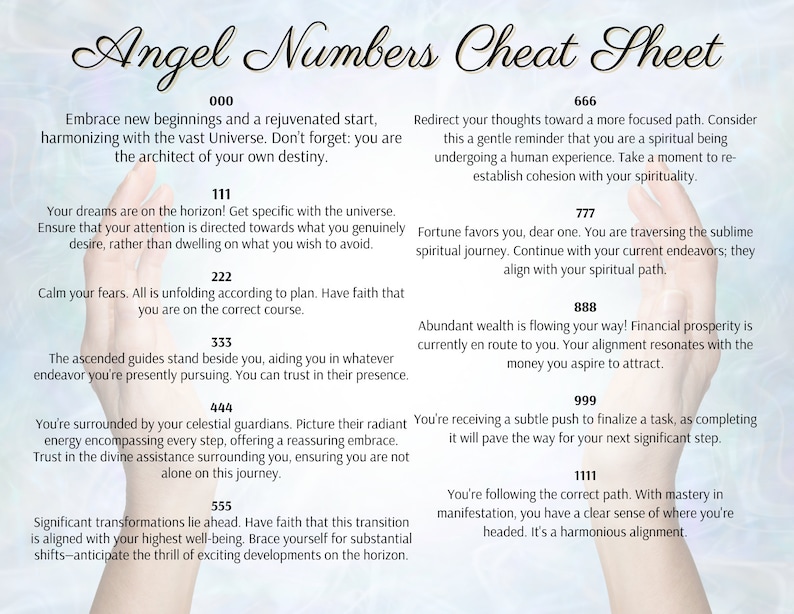 Printable Angel Numbers Cheat Sheet 4.25x5.5in 22 Variations - Etsy