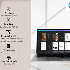 Puede incluir: Un ordenador port&aacute;til que muestra una interfaz de Canva con varias p&aacute;ginas de documentos. A la izquierda, una lista vertical de instrucciones: Purchase, Download, Click on the link, Edit in Canva y Download or print, con iconos.