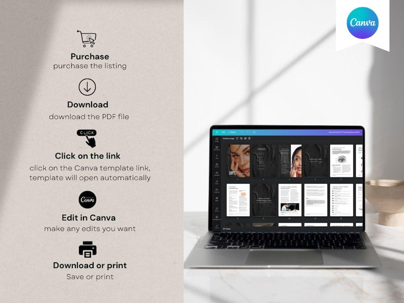 Puede incluir: Un ordenador port&aacute;til que muestra una interfaz de Canva con varias p&aacute;ginas de documentos. A la izquierda, una lista vertical de instrucciones: Purchase, Download, Click on the link, Edit in Canva y Download or print, con iconos.