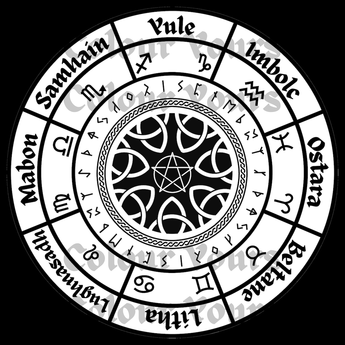 Pagan Wheel of the Year Digital Download Transparent Background Etsy