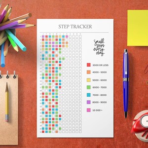 May include: A printable step tracker chart with a colourful grid for tracking daily steps. The chart is labelled with the months of the year and has a colour-coded key for different step ranges, including 3000 or less, 4000-5000, 5000-6000, 6000-7000, 7000-8000, 8000-9000, and 10000+. The chart also includes the text "Small steps every day".