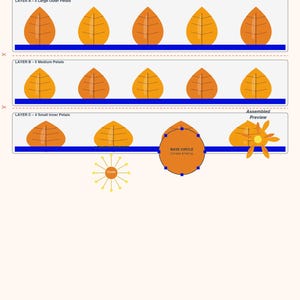 Könnte beinhalten: Eine orangefarbene Magnolia-Vorlage mit Anweisungen zur Herstellung von Papierblumen. Die Vorlage enthält Diagramme für große, mittlere und kleine Blütenblätter, einen Basiskreis und ein Staubblatt. Text: "Magnolia Template #3 - Orange".
