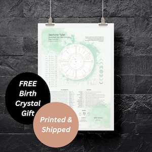 Regalos personalizados, póster de carta natal impresa, regalo para novia, regalos astrológicos para ella, regalo para bebé, regalo de cumpleaños