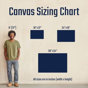 A man standing in front of a wall with a canvas size chart displayed above him.
