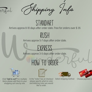 May include: Image with text about shipping and ordering. Text includes "Shipping Info", "STANDART", "RUSH", and "EXPRESS" delivery options. Instructions on how to order are also included, with icons for selecting design, adding to cart, and choosing payment.