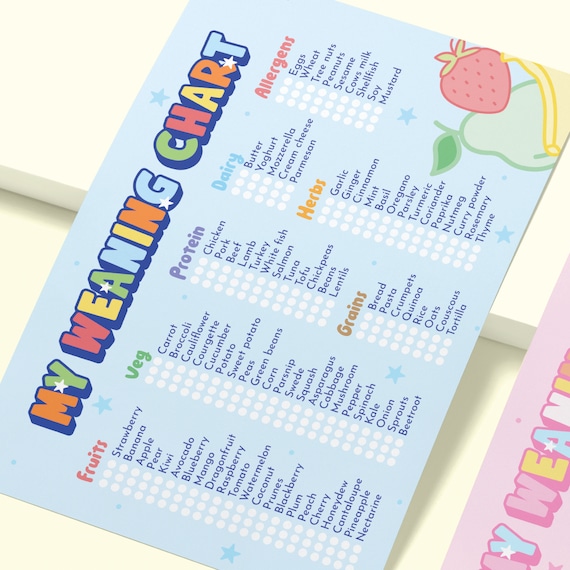 Baby Weaning Chart / Baby's First Foods / Weaning 