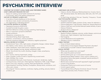 Psychiatric Interview and Mental Status Examination Quick Cards