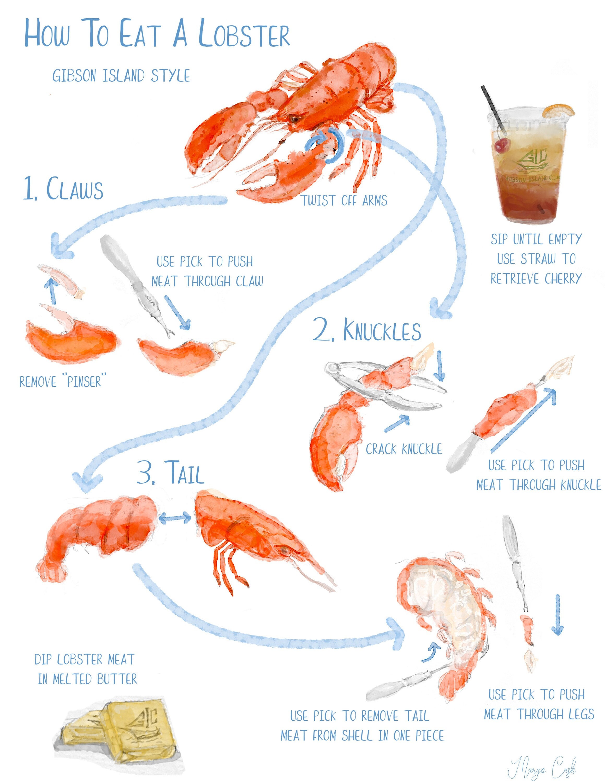 How To Eat a Lobster - Digital
