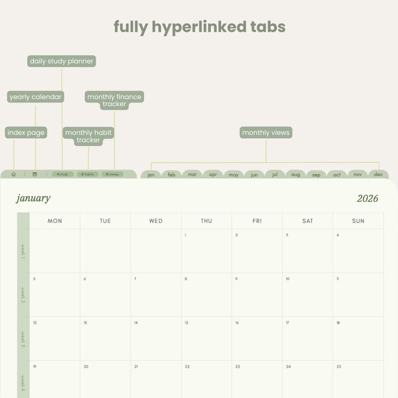2026 Digital Planner | Fully Hyperlinked Planner | Monthly, Weekly ...