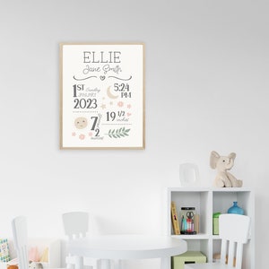 Impressão personalizada de celebração de nascimento para bebê menino ou menina – data de nascimento, hora de nascimento, peso de nascimento, altura de nascimento – presente de bebê, presente de berçário