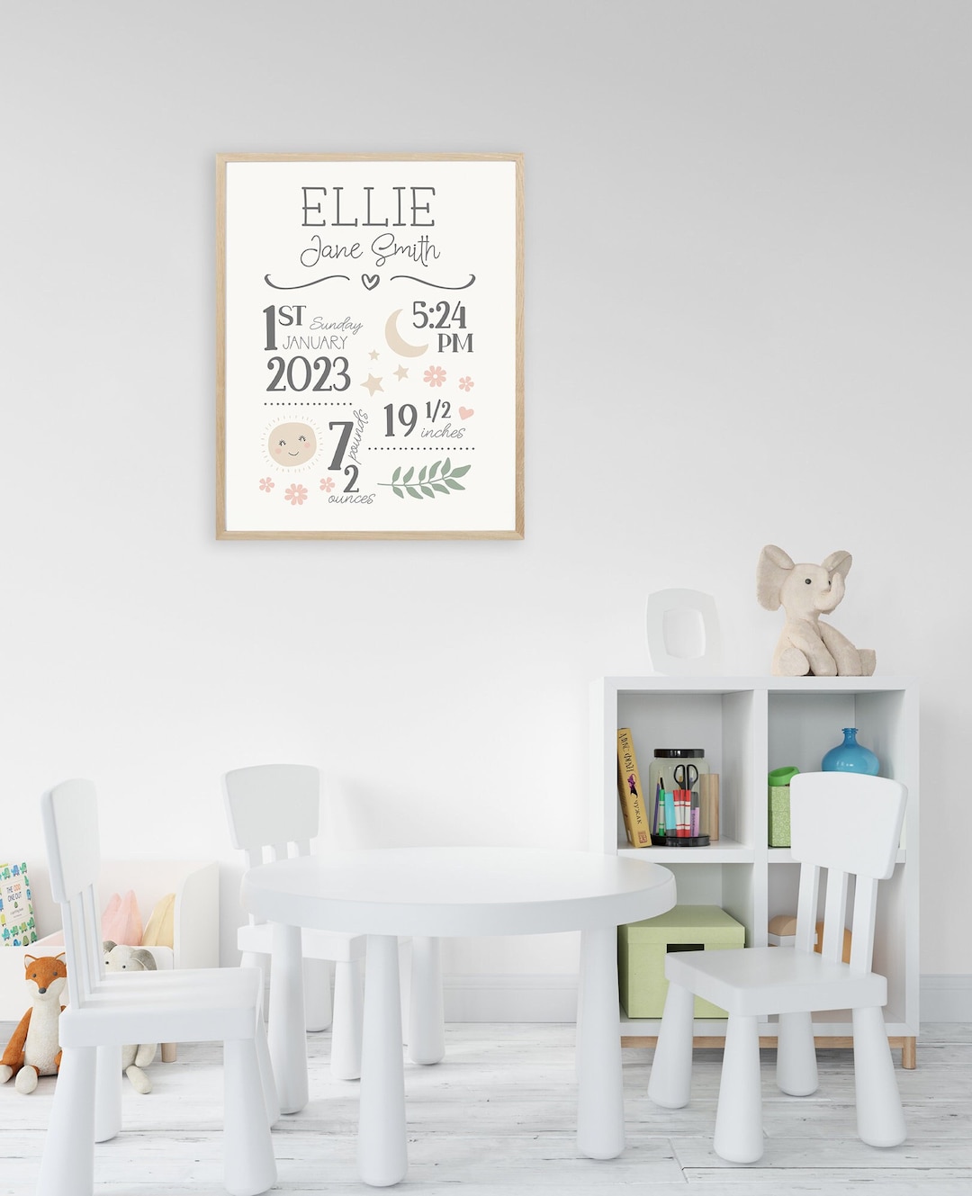 Personalized Baby Birth Stats Print – Custom Nursery Wall Art With Name ...