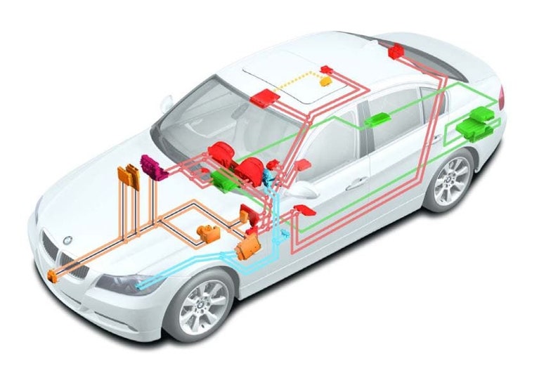 ISTA Dealer grade BMW, Mini, Rolls Royce complete diagnostics,coding software image 1