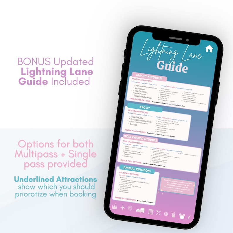 May include: A smartphone displays a "Lightning Lane Guide" with options for Magic Kingdom, Epcot, Hollywood Studios, and Animal Kingdom. The guide includes multi-pass and single-pass options, with underlined attractions to prioritize when booking.