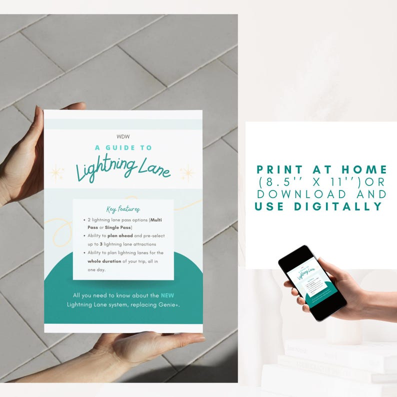 2026 WDW Lightning Lane Guide Canva | Lightning Lane Multi Pass | LL ...