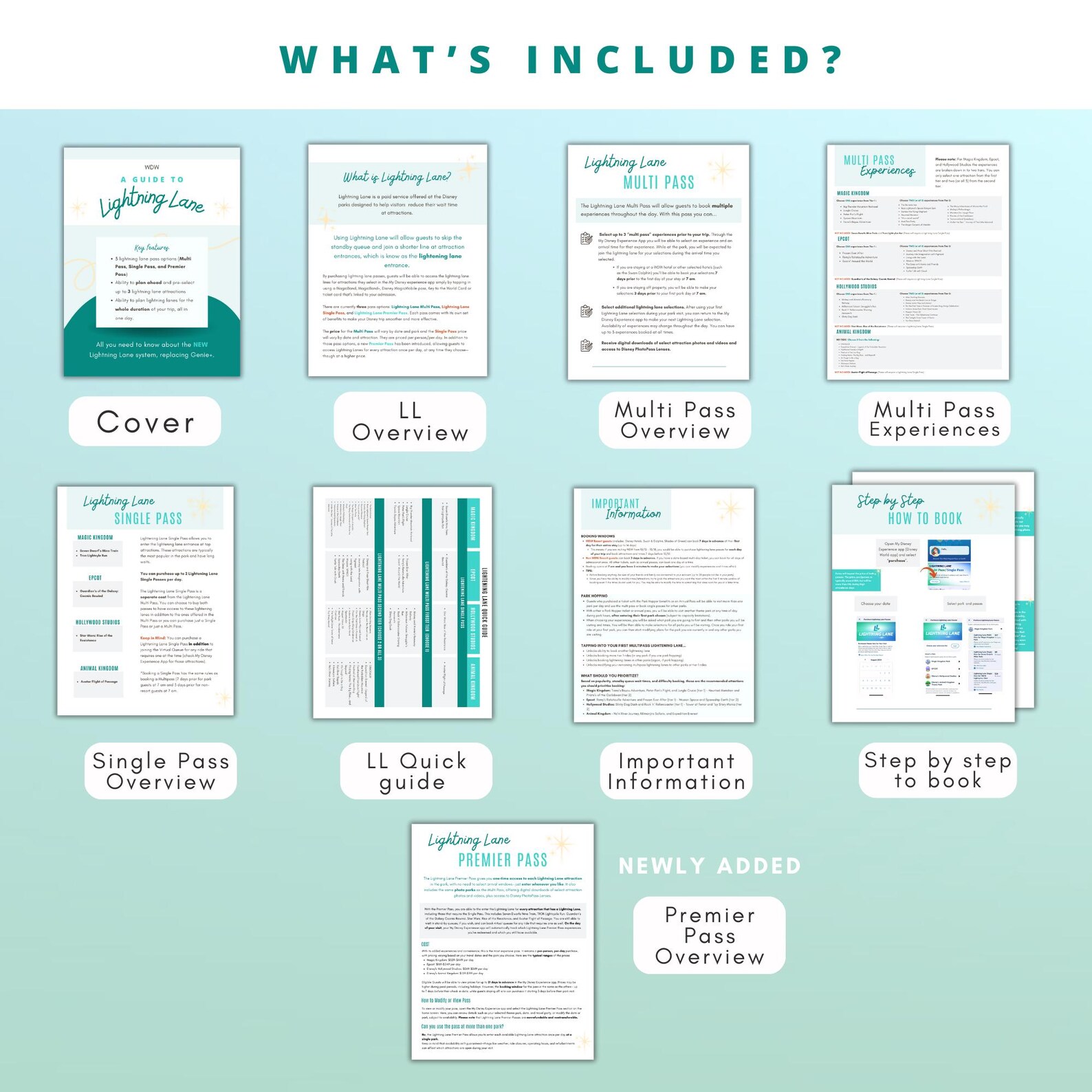 2026 WDW Lightning Lane Guide Canva | Lightning Lane Multi Pass | LL ...